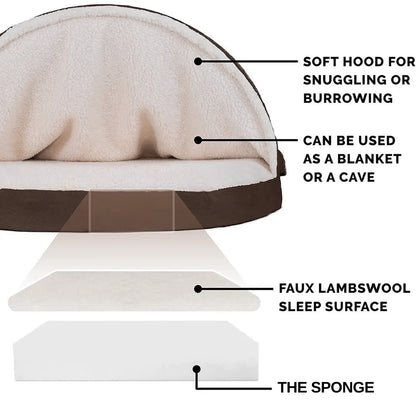 Calming Ultimate Anti-Anxiety Dog Bed – Cozy Hooded BedDiagram of a product with labeled features on a white backgroundJoypup